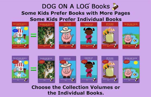 Poster showing Collection volumes contain multiple books.